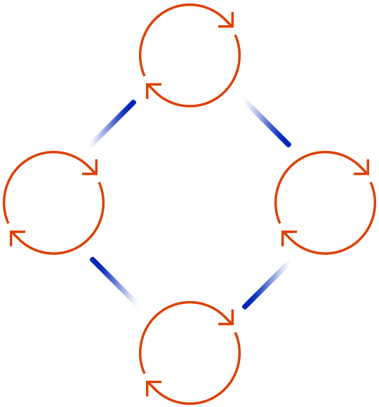 https://gmsco.co/wp-content/uploads/2020/08/tc_scheme.png